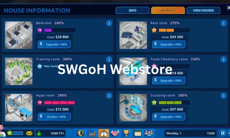 The SWGOH Webstore: A Comprehensive Guide
